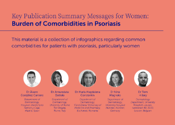 An interactive resource summarizing findings from a literature review conducted by a panel of experts on the most common comorbidities encountered in women with psoriasis and what this means for clinical practice.
