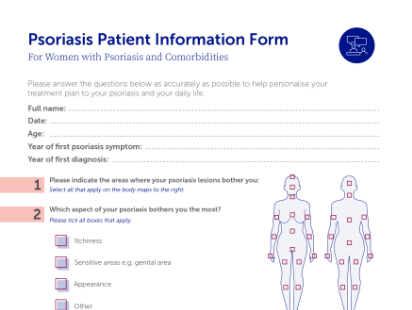A patient questionnaire to gauge patients’ thoughts on family planning and the physical and emotional impact of their psoriasis, to help guide the development of a personalized management plan.