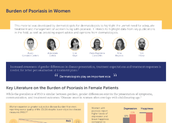 One-page summary of key data on the increased burden of disease in women living with psoriasis, and the clinical considerations associated with this.