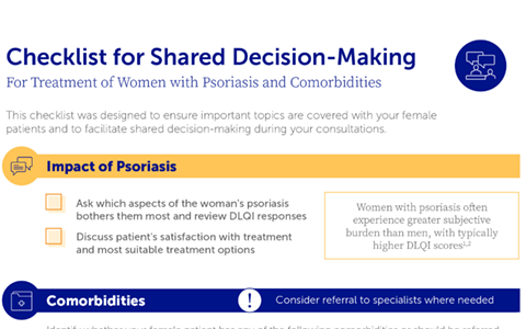 Useful checklist to use to cover all topics of concern about psoriasis with female patients.